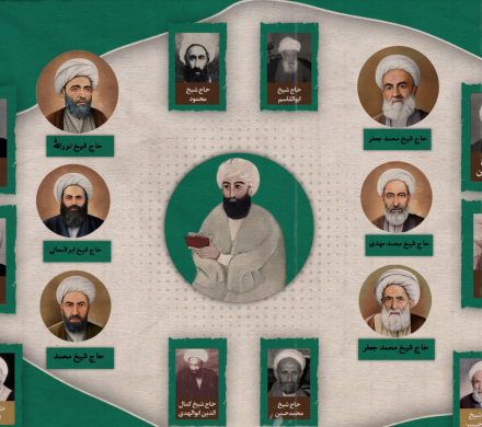 سلاله باران